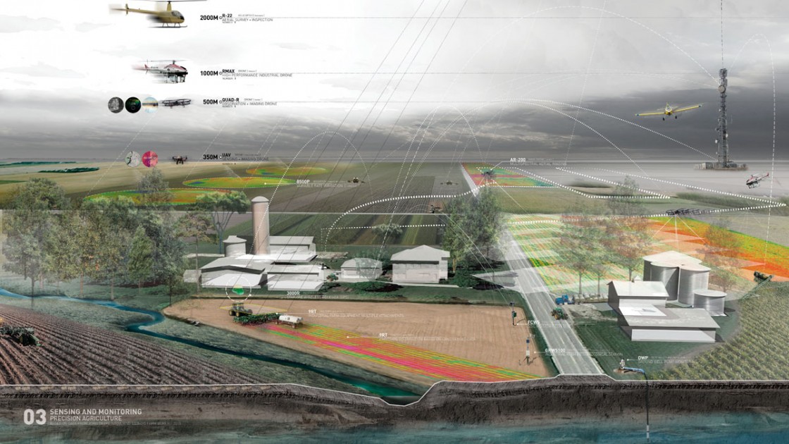 05_Precision-Agriculture-Remote-Sensing_detail – UrbanNext