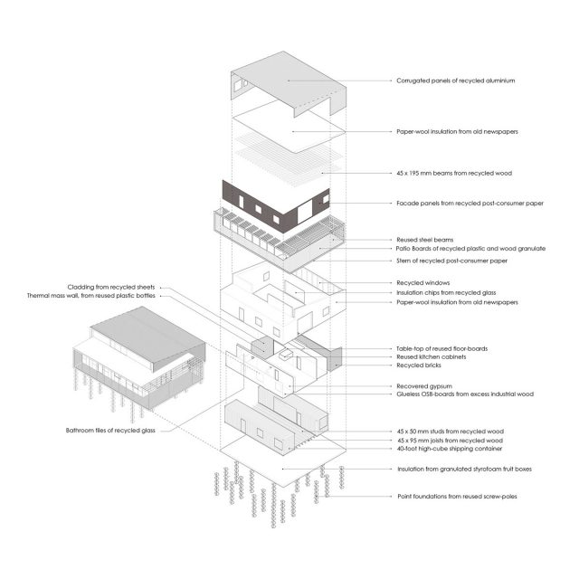 Upcycle House: Increasing Building Performance – urbanNext