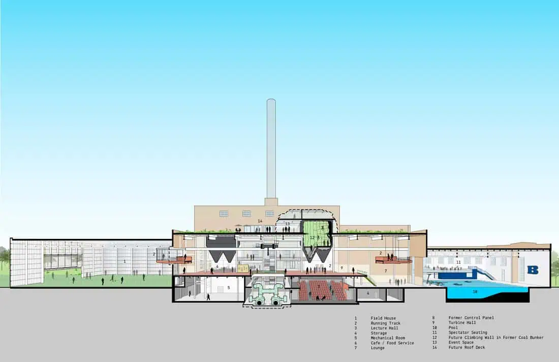 Beloit College Powerhouse © Studio Gang