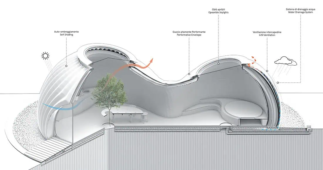 TECLA © Mario Cucinella Architects