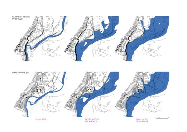 Floods, River Dynamics and Climate Change in Urban Public Space – urbanNext