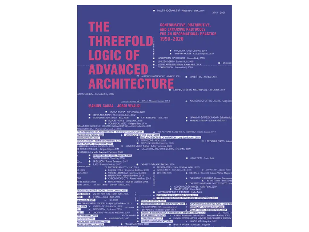 The Threefold Logic of Advanced Architecture