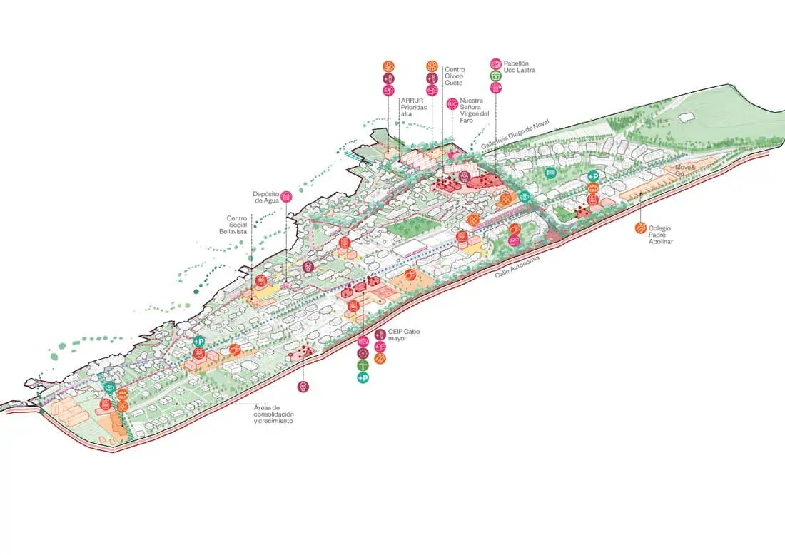 Santander Neighborhood Plan © Landlab