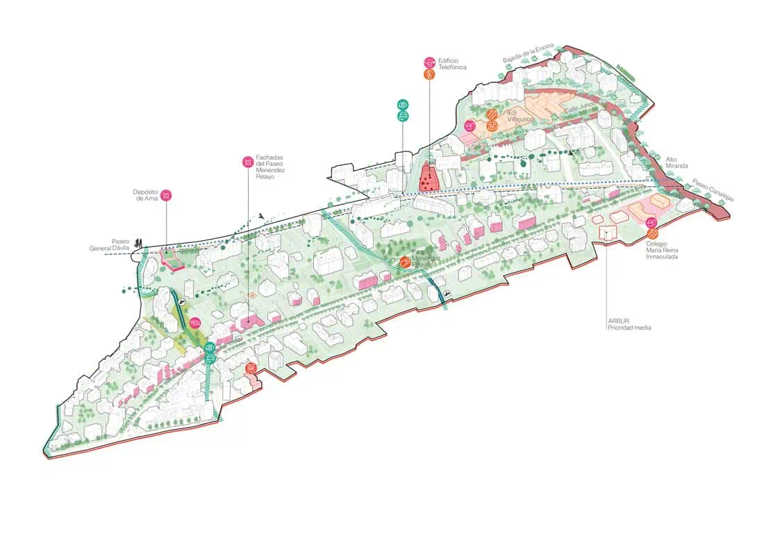 Santander Neighborhood Plan © Landlab
