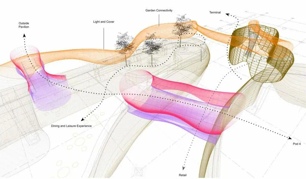Kempegowda International Airport, Terminal 2 Departures © Enter Projects Asia + SOM