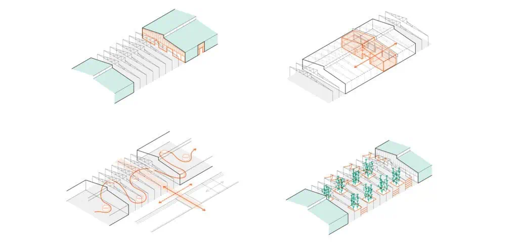Halle Conversion Principles © H&P