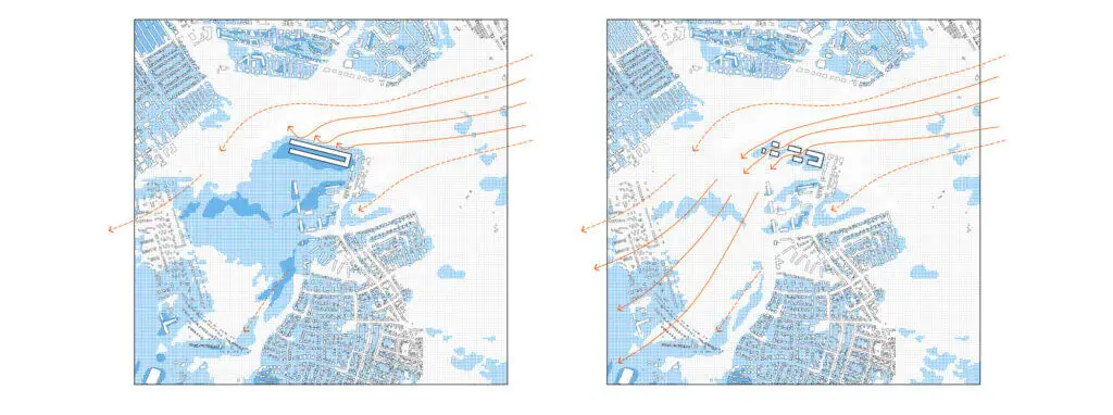 Wind Flow Profile © H&P