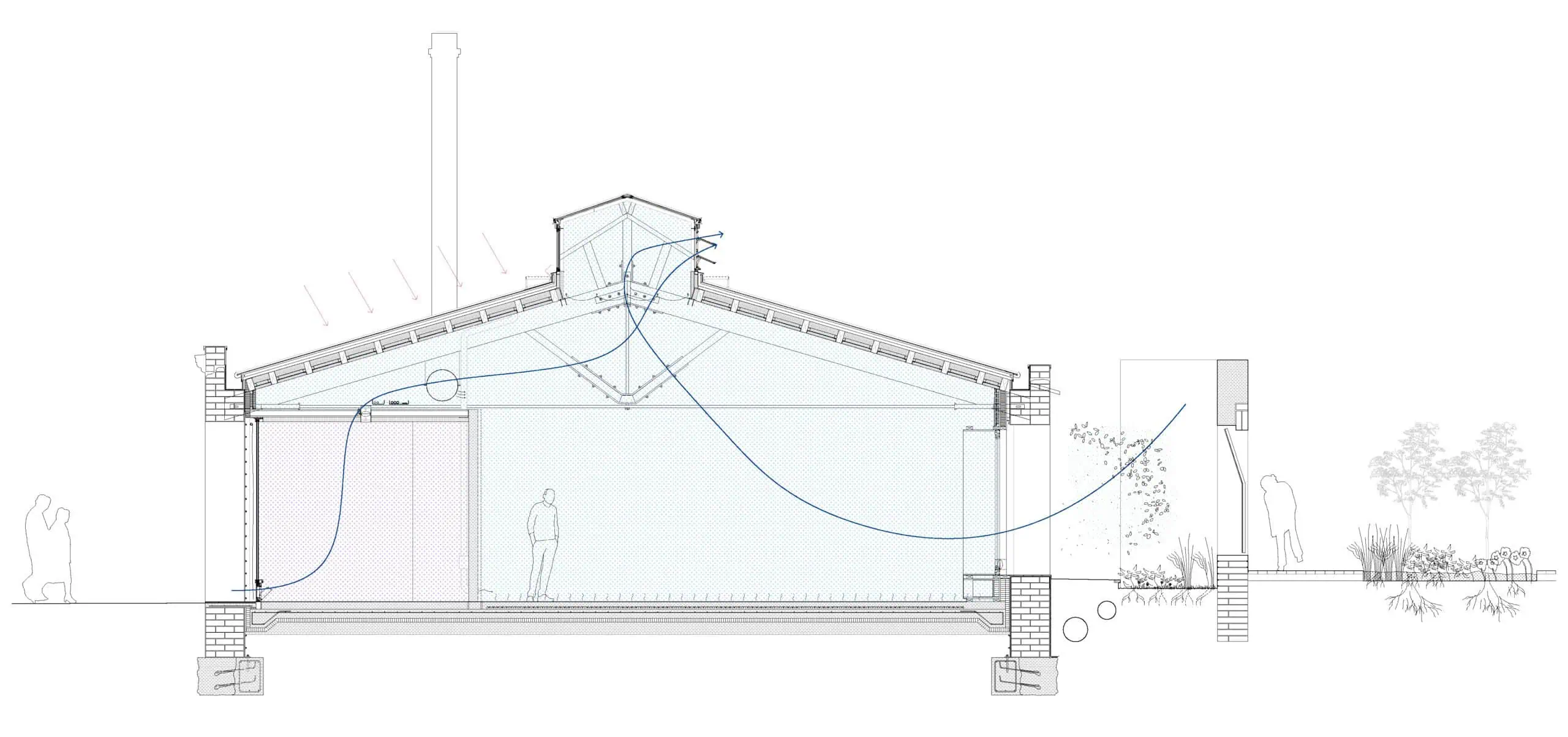 La Escocesa © nug & Barlebyt