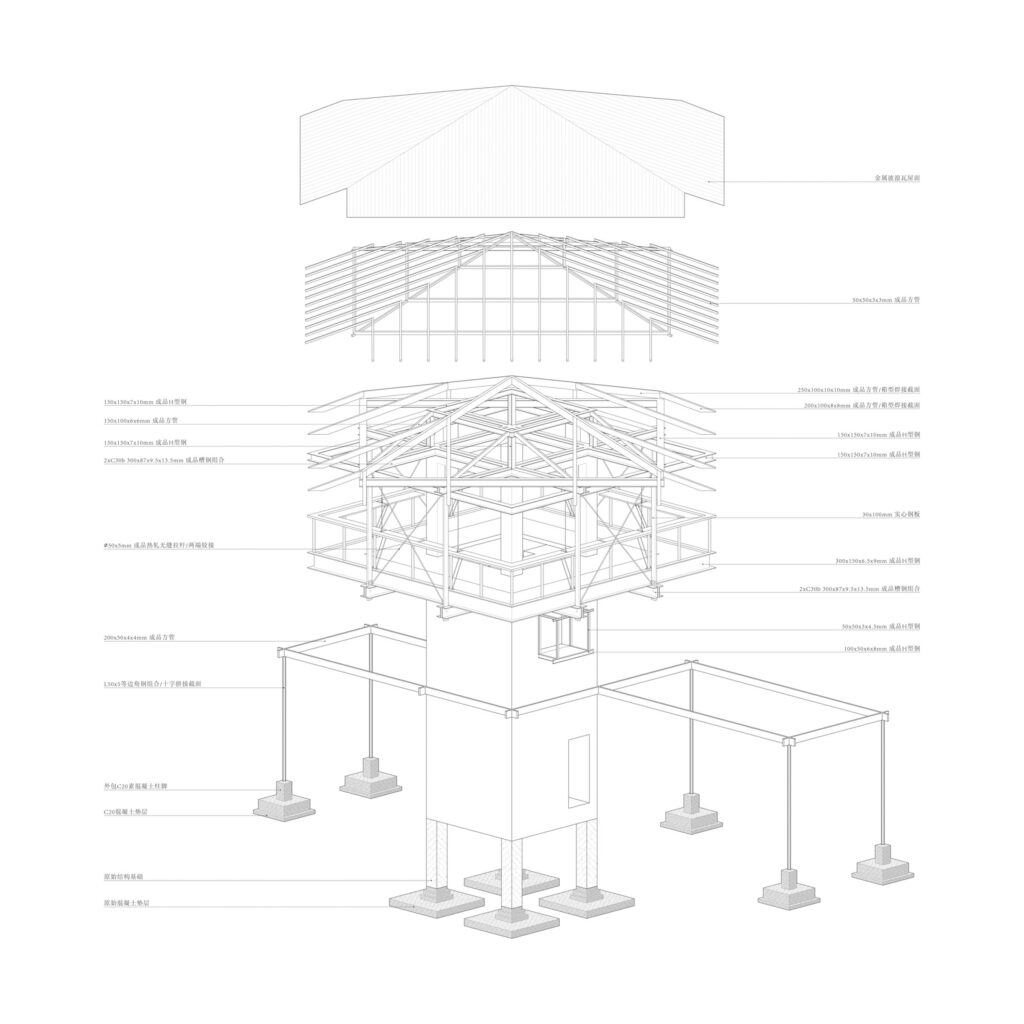 © SZ-Architects
