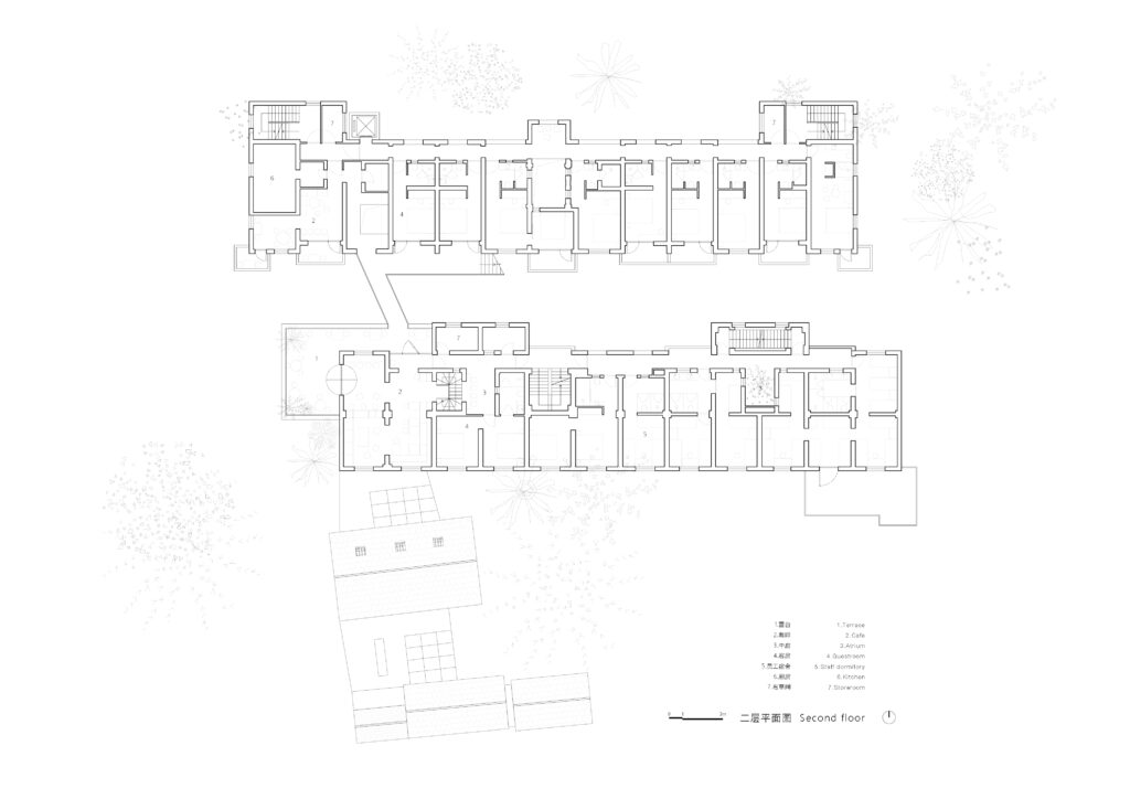 © SZ-Architects