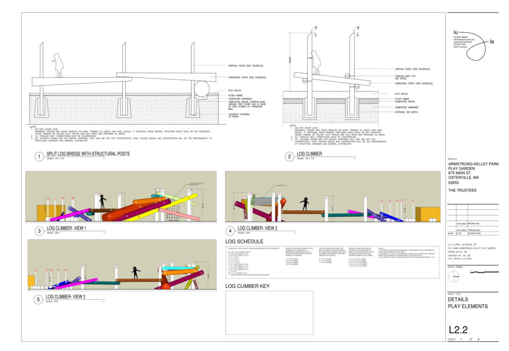 Sticks and Stones by lu – la. Plan @lu – la